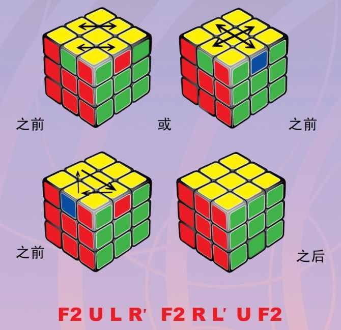 只要7步，就能將任何魔方6面還原
