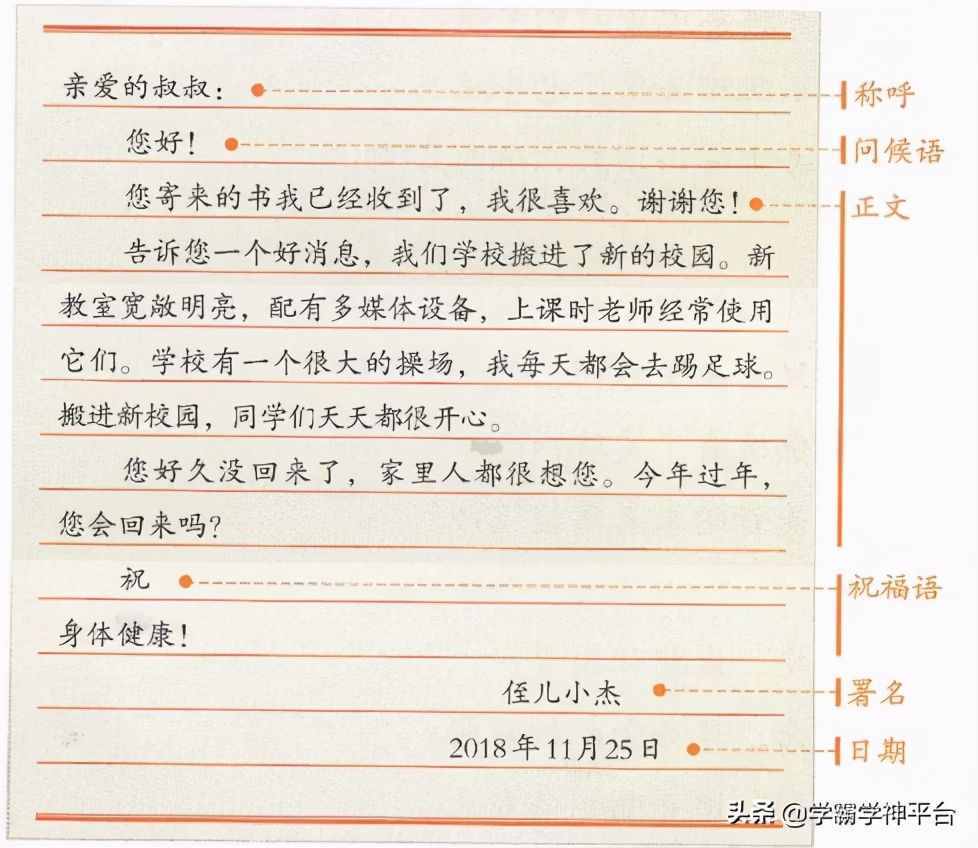 寫信格式指導(dǎo)及范文，篇篇有老師評(píng)語