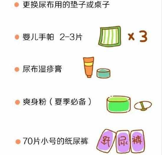 圖解寶寶出生一定會(huì)用30個(gè)母嬰用品清單，不賣東西