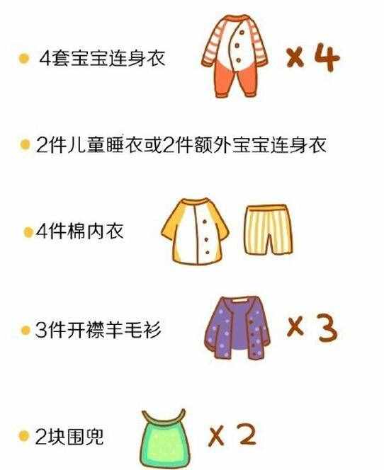 圖解寶寶出生一定會(huì)用30個(gè)母嬰用品清單，不賣東西