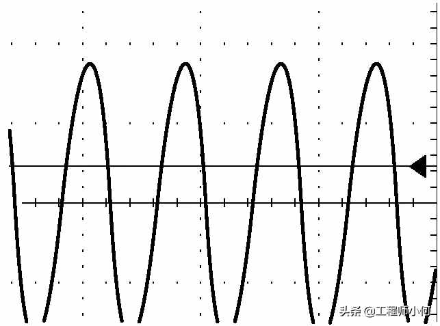 高手給你講解示波器使用，超詳細(xì)，值得收藏