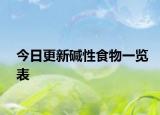 今日更新堿性食物一覽表