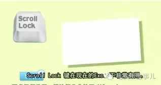 電腦鍵盤上最不常用的九個鍵，它們的功能你造么？