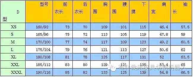 服裝尺碼對(duì)照表 衣服尺碼對(duì)照表大全