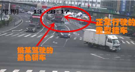 大整治大提升丨油門？剎車？傻傻分不清楚