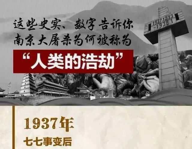 12·13國家公祭日，不忘，不負(fù)！