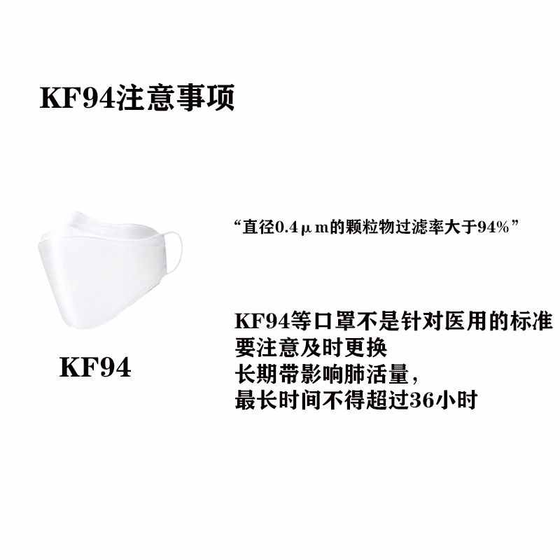 KF9KN9N95口罩科普對(duì)比貼