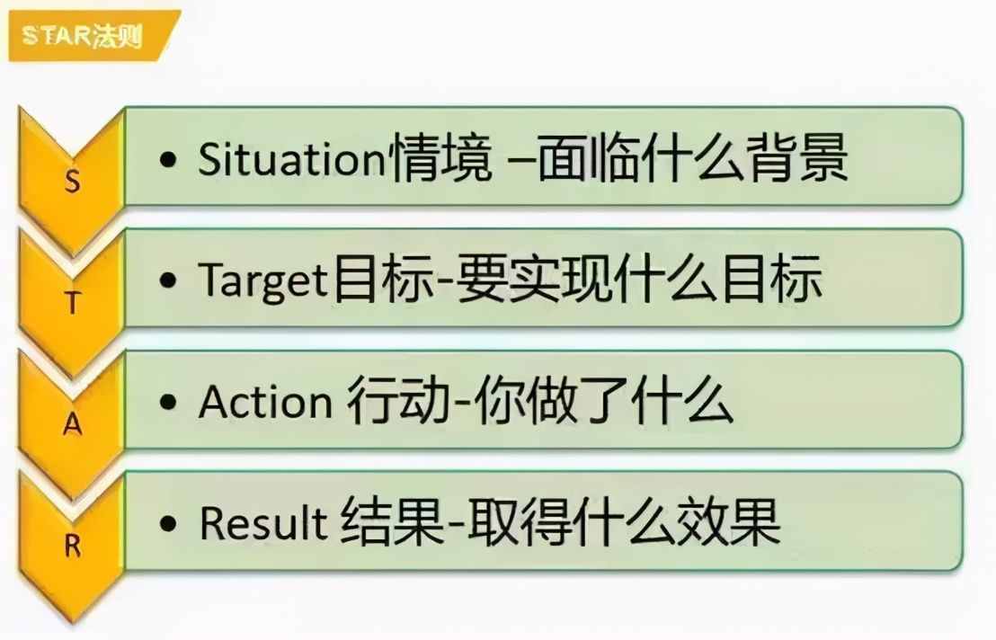 四個方法，鍛煉你的邏輯思維，讓你說出來的話頭頭是道