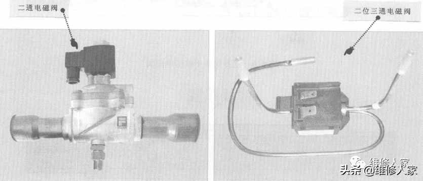 冰箱電磁閥的結構和工作原理