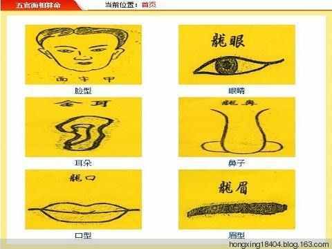 學(xué)看五官面相，這個(gè)方法超簡(jiǎn)單！