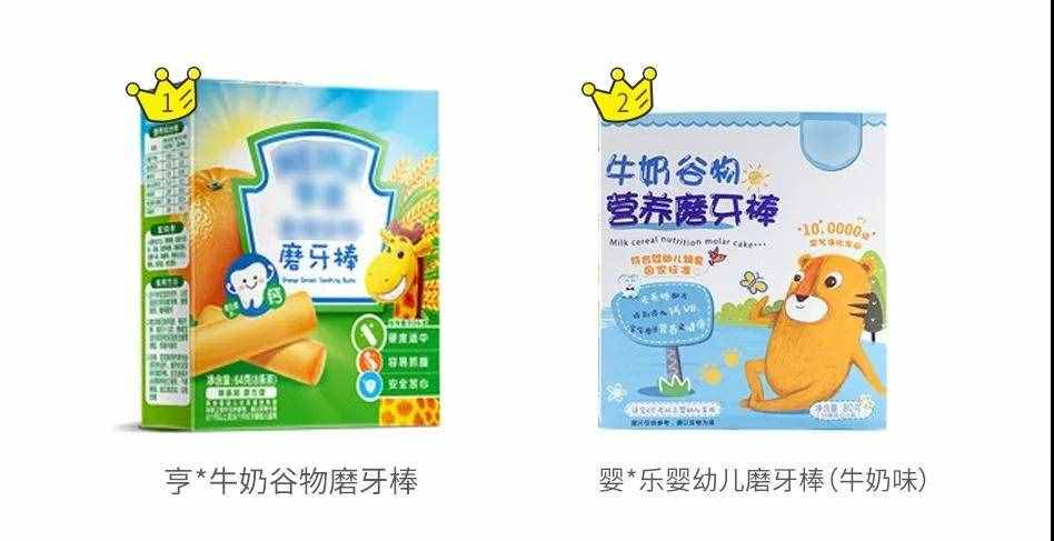 6款嬰兒磨牙棒測評：磨牙效果最好的是這一款
