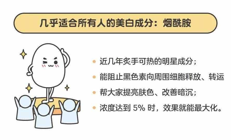 堅(jiān)持這 3 個(gè)美白方法，你可能早就白了