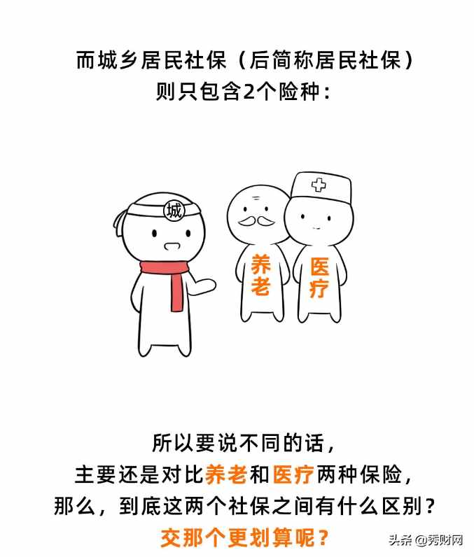 單位繳社保和自己交社保，原來差這么多？離職后才知道虧了
