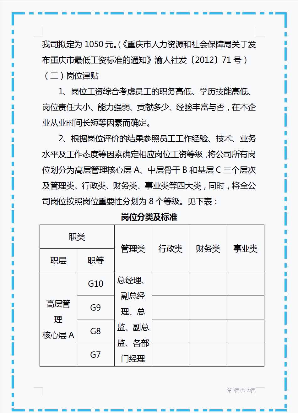 頭回見(jiàn)這么好用的薪酬管理制度，從工資總額到附則共十個(gè)章節(jié)，贊