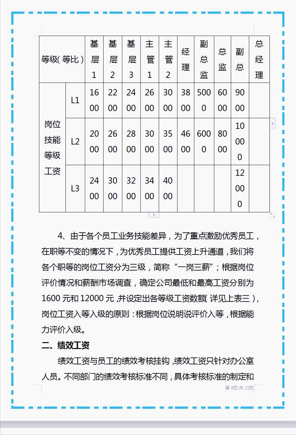 頭回見(jiàn)這么好用的薪酬管理制度，從工資總額到附則共十個(gè)章節(jié)，贊