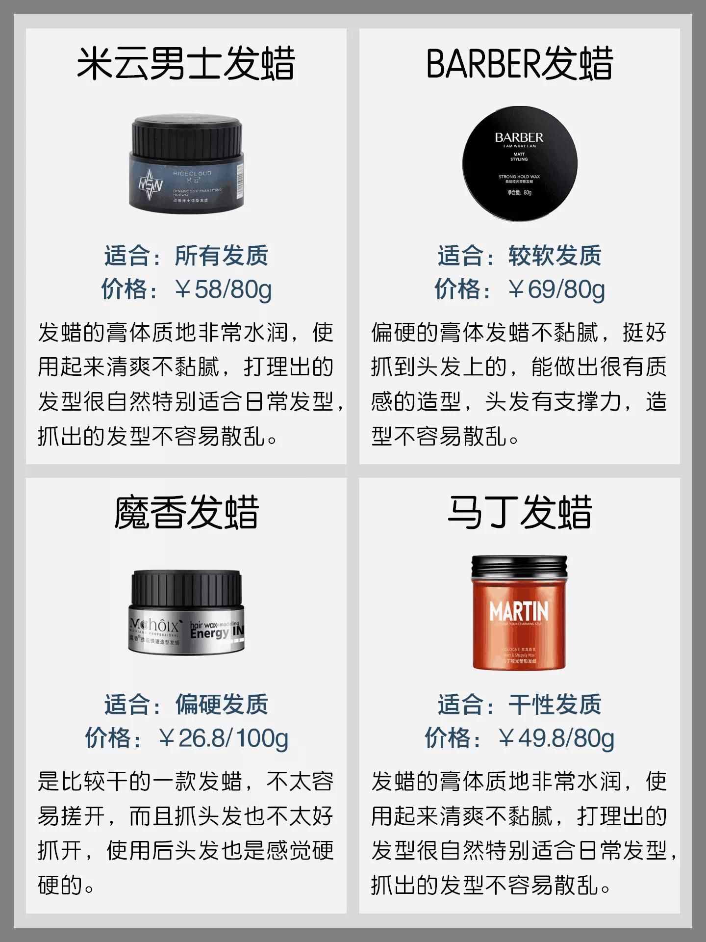 夏季造型男士發(fā)蠟測評指南！擁有男神發(fā)型的秘密