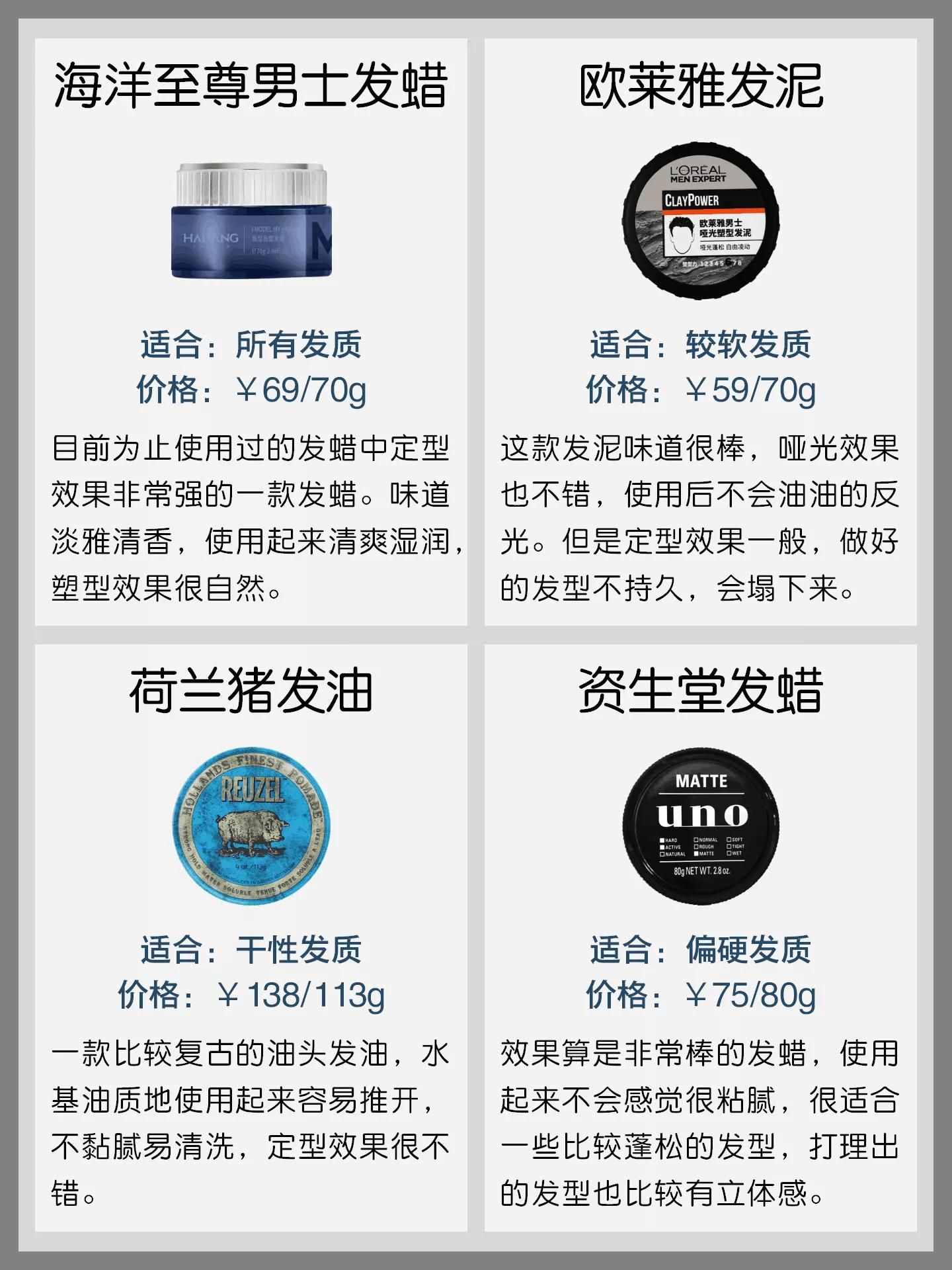 夏季造型男士發(fā)蠟測評指南！擁有男神發(fā)型的秘密