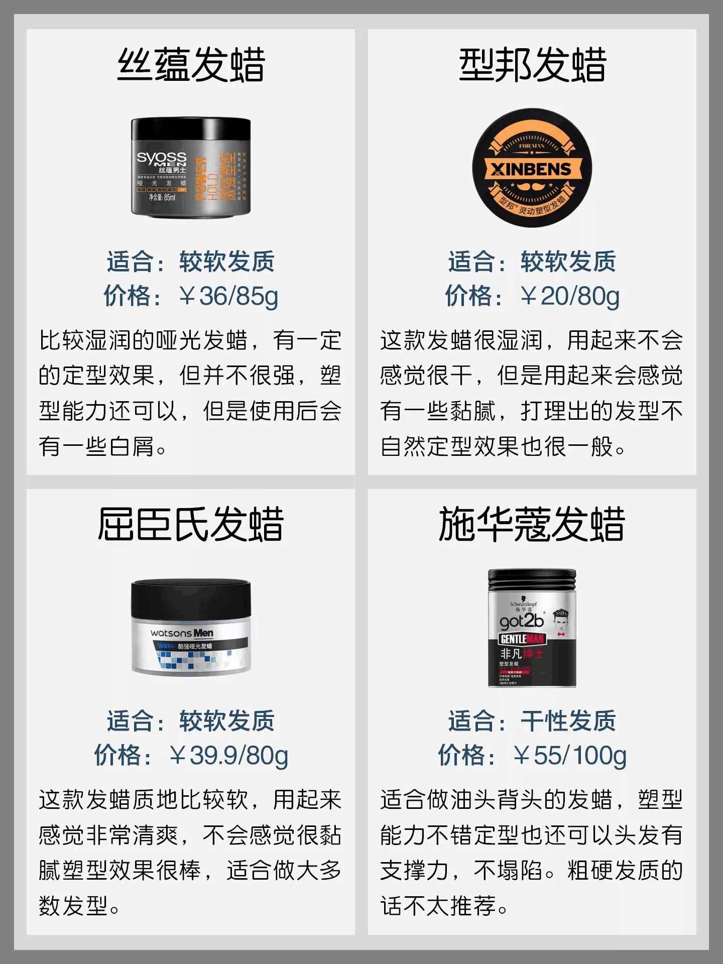 夏季造型男士發(fā)蠟測評指南！擁有男神發(fā)型的秘密
