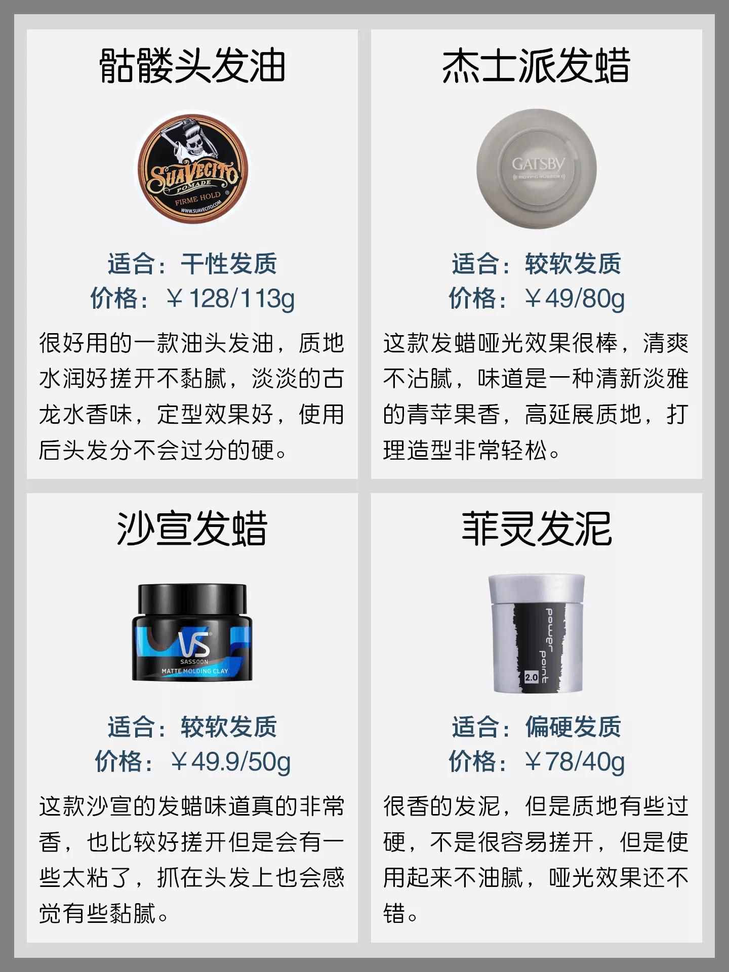 夏季造型男士發(fā)蠟測評指南！擁有男神發(fā)型的秘密