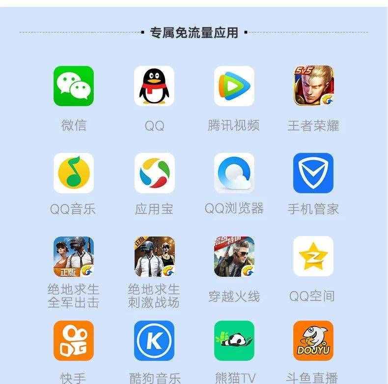 騰訊大王卡到底值不值得買？