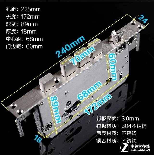 常見(jiàn)防盜門的鎖體 你家門上的是哪種？