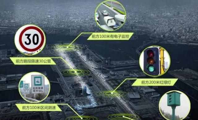 汽車安裝電子狗有利有弊，究竟應(yīng)該禁止還是提倡？