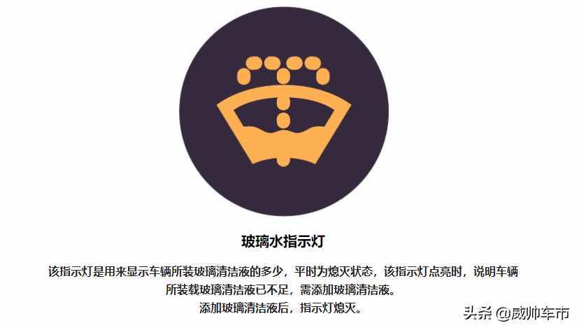 常用汽車儀表指示燈大全，看完再也不用擔心不認識了