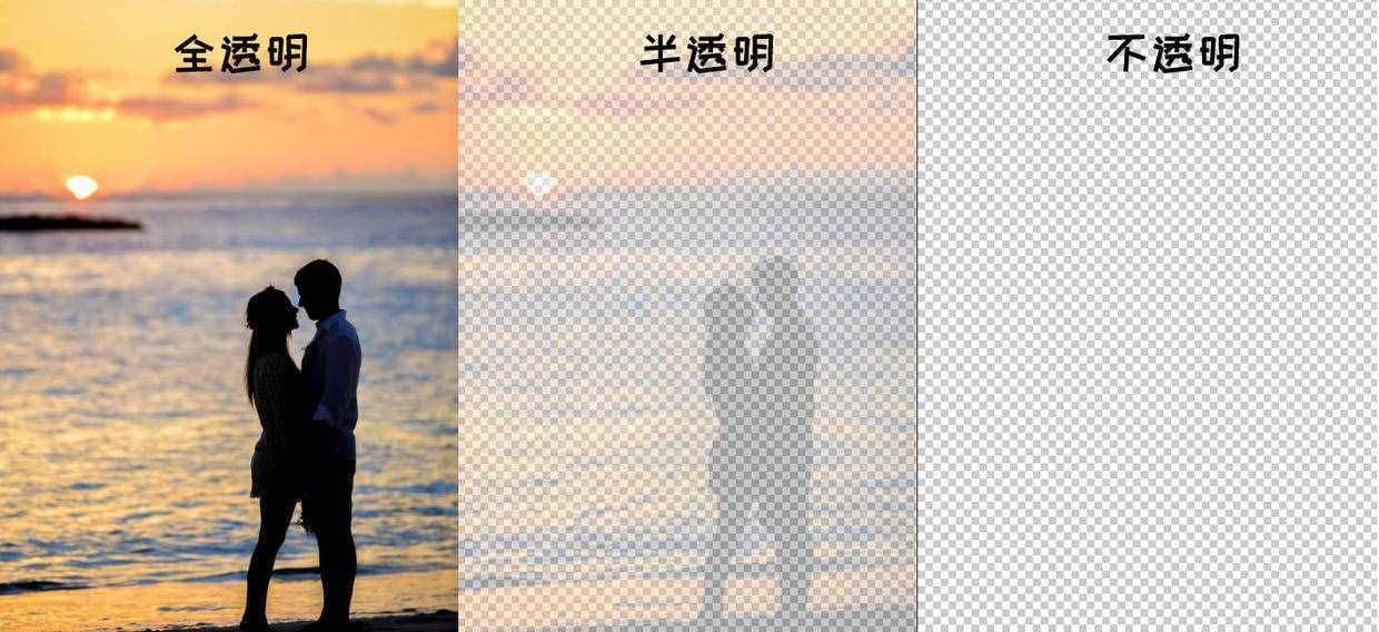 PS教程之新手基礎知識：圖層蒙版全功能介紹，以及使用操作