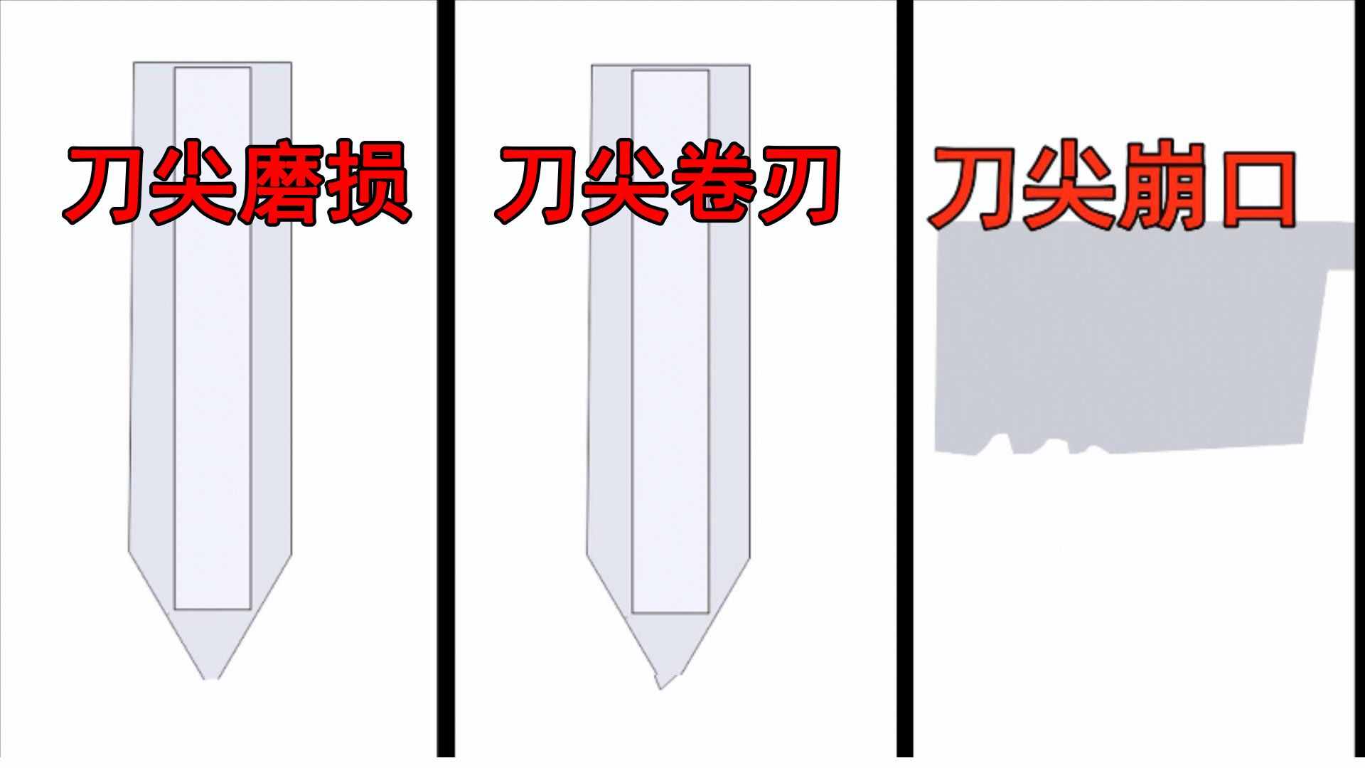 磨刀是豎磨，橫磨還是斜磨？有人提刀就錯，教你削鐵如泥的好方法