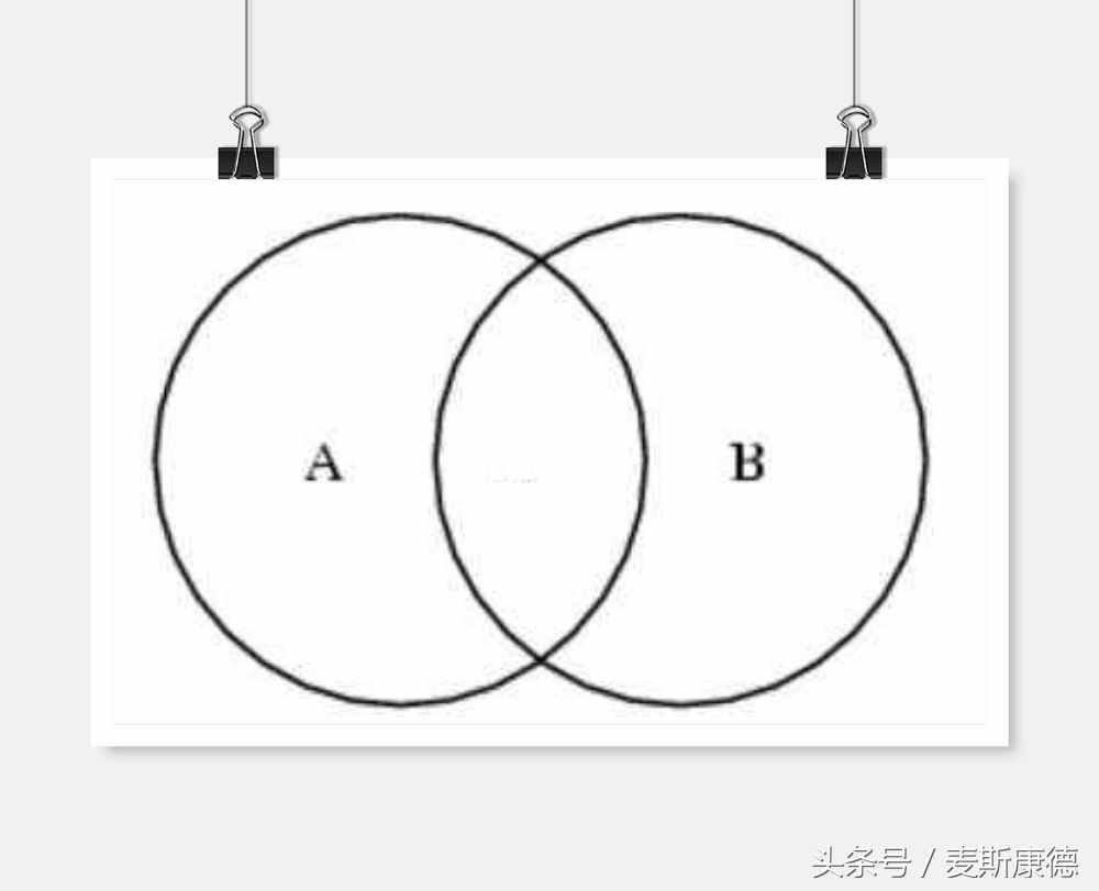 第3節(jié)——有理數(shù)定義