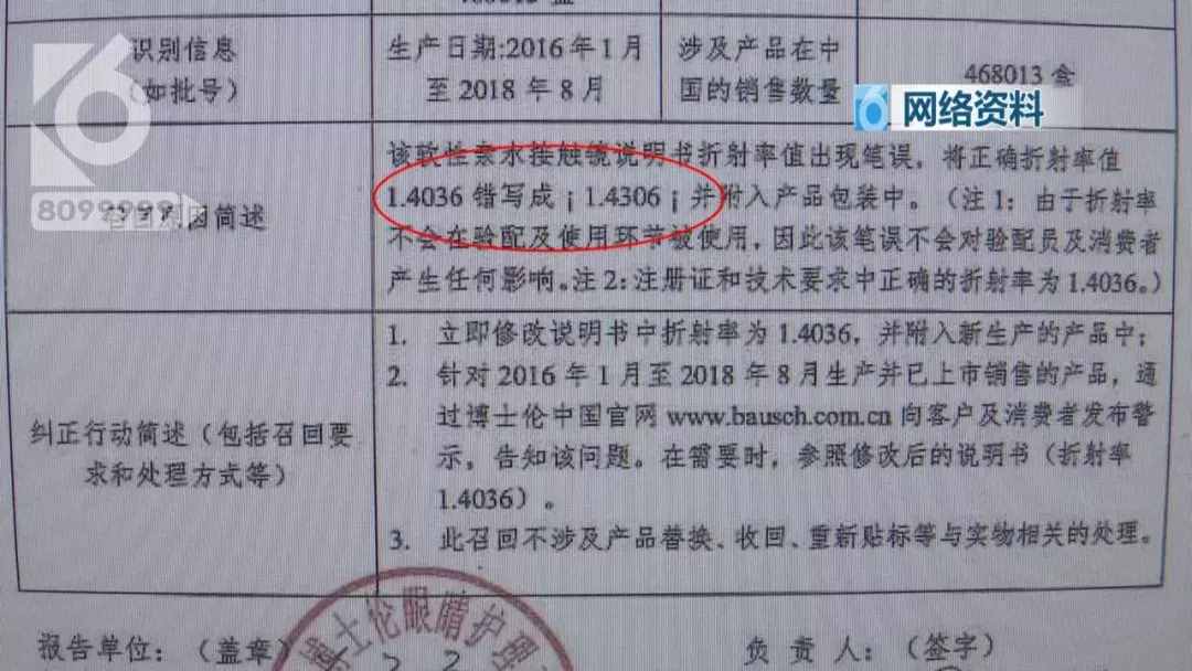 你戴博士倫嗎？一批隱形眼鏡已被召回了……