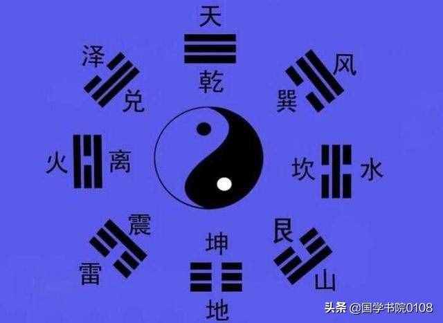 文化常識：你知道什么是生辰八字嗎？