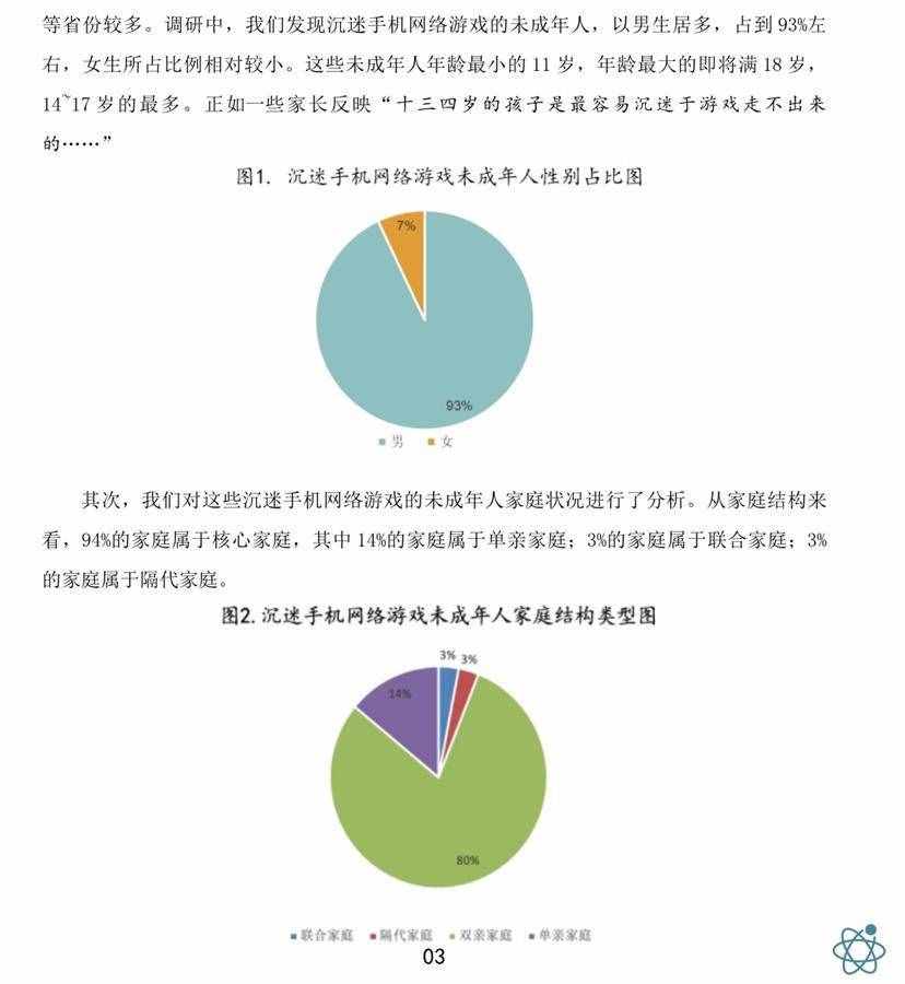 有調(diào)研顯示未成年人沉迷網(wǎng)游危害眾多，建議國家從戰(zhàn)略上重視整治