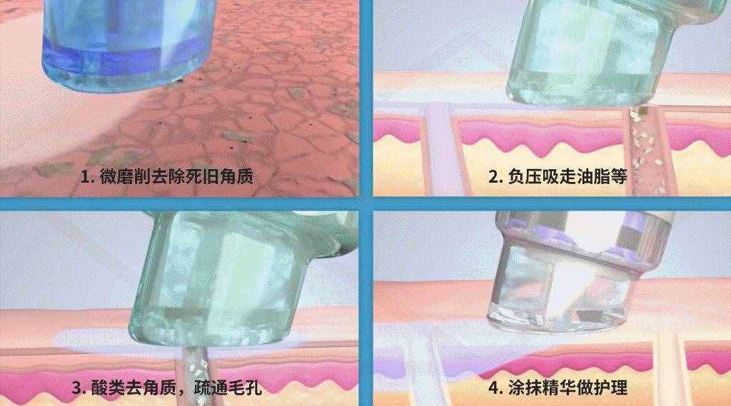 6個提亮膚色、解決暗沉的有效方法