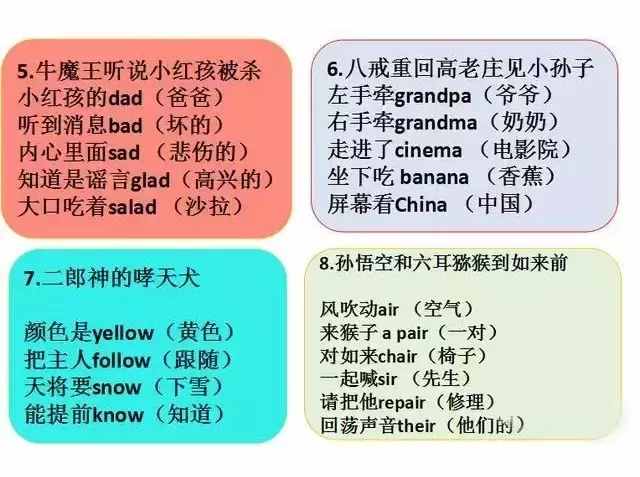 特級(jí)老師總結(jié)的小學(xué)英語(yǔ)奇特的順口溜大全，幫孩子考試多拿20分