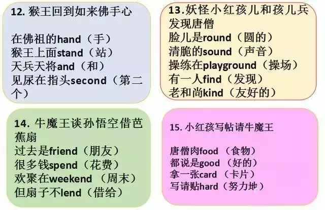 特級(jí)老師總結(jié)的小學(xué)英語(yǔ)奇特的順口溜大全，幫孩子考試多拿20分