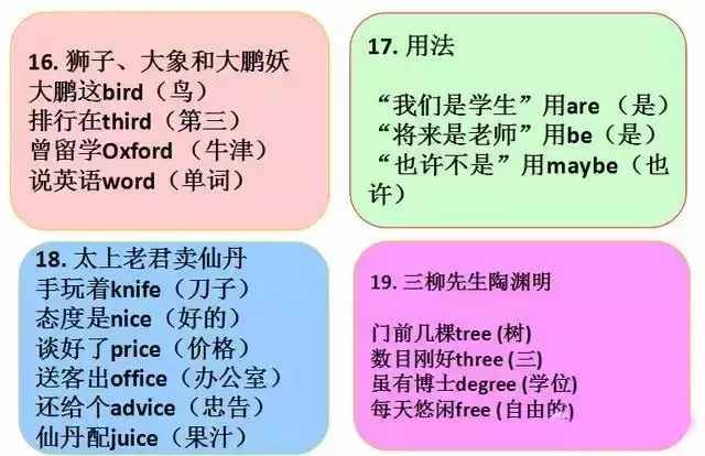 特級(jí)老師總結(jié)的小學(xué)英語(yǔ)奇特的順口溜大全，幫孩子考試多拿20分