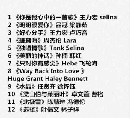112首適合在KTV對唱的情歌曲目，留著過年聚會唱