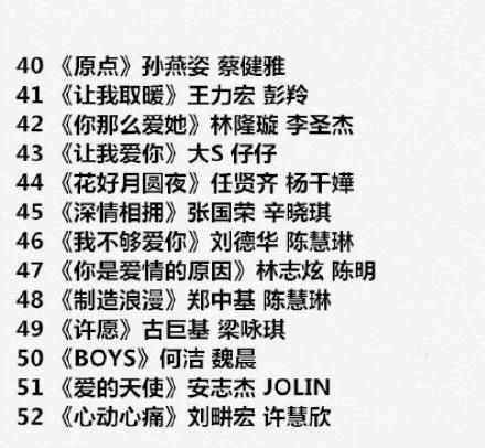 112首適合在KTV對唱的情歌曲目，留著過年聚會唱