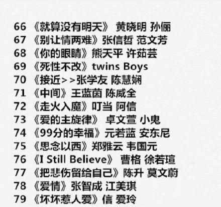 112首適合在KTV對唱的情歌曲目，留著過年聚會唱