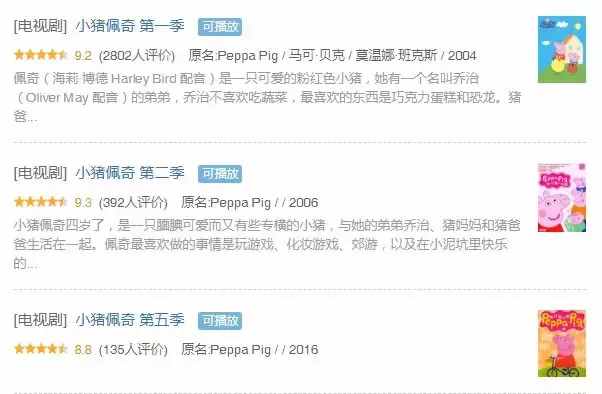 小豬佩奇身上紋，到底為啥被叫“社會(huì)人”？