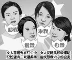 心理分析——為什么愛糾結(jié)？寫給糾結(jié)的你：中午吃什么？