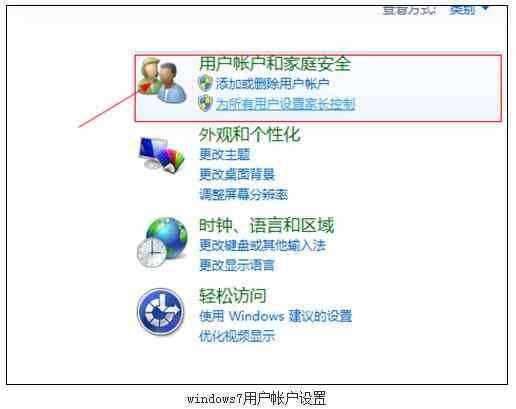 電腦如何設(shè)置開(kāi)機(jī)密碼的圖文教程