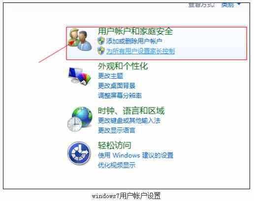 電腦如何設(shè)置開機密碼的圖文教程