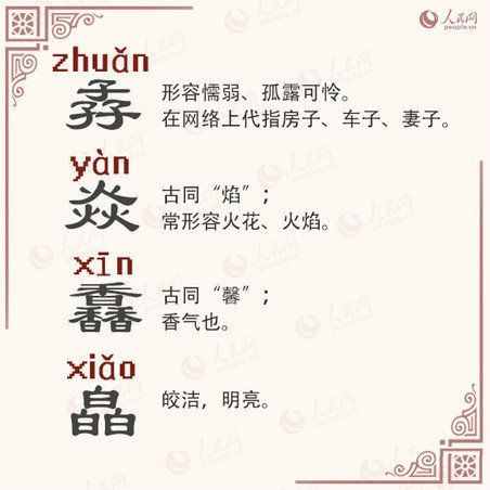 漲知識 加強版“三疊字”，你會念嗎？