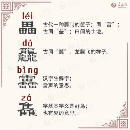 漲知識 加強版“三疊字”，你會念嗎？