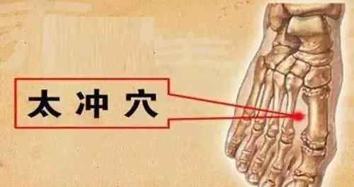 太沖穴：排肝毒，消火氣！