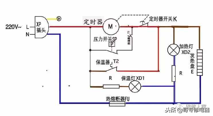 電壓力鍋維修學習