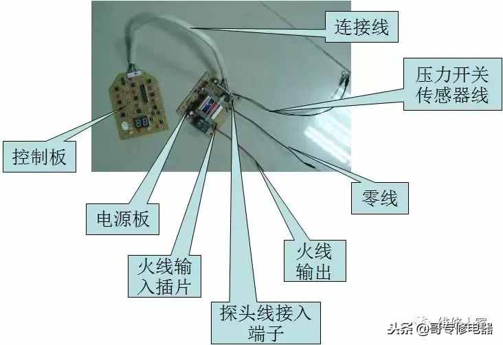 電壓力鍋維修學習