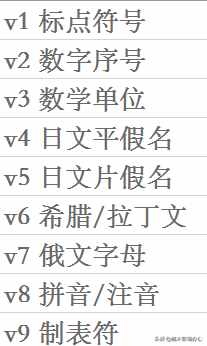 使用電腦如何輸入特殊字符符號(hào)？這些輸入小技巧一看就會(huì)
